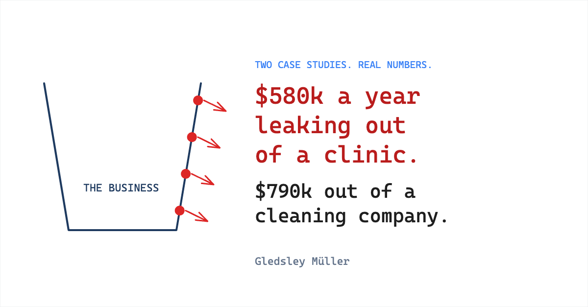 A leaking bucket: $580k a year leaking out of a clinic, $790k out of a cleaning company.